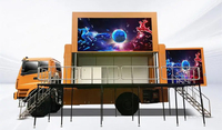 //5krorwxhjqilrij.ldycdn.com/cloud/kkBpkKkkRilSrlomrnlii/mobile-stage-truck-for-sale-price.jpg