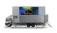 //5krorwxhjqilrij.ldycdn.com/cloud/kmBpkKkkRilSlrmjikljr/mobile-stage-vehicle-china.jpg