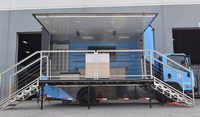 //5krorwxhjqilrij.ldycdn.com/cloud/koBpkKkkRilSnjnprllli/event-stage-truck-for-sale.jpg
